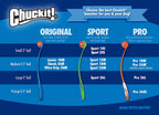 Chuckit Max Glow Dog Ball – Glow-in-the-Dark Rubber Fetch Toy for Dogs