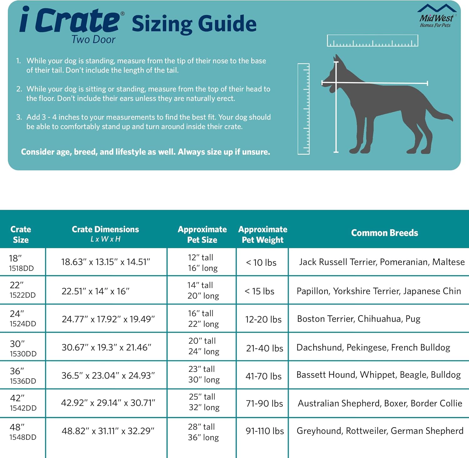MidWest iCrate Two-Door Folding Dog Crate with Divider & Leak-Proof Tray – 76cm Metal Wire Kennel for Medium Dogs